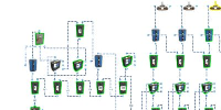Rustrician :: RUST Electricity Simulator