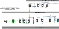 Rustrician :: RUST Electricity Simulator