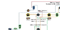 Rustrician :: RUST Electricity Simulator