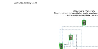 Rustrician :: RUST Electricity Simulator