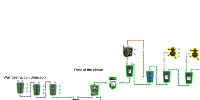 Rustrician :: RUST Electricity Simulator