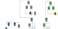 Rustrician :: RUST Electricity Simulator