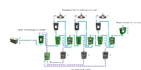 Rustrician :: RUST Electricity Simulator