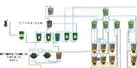 Rustrician :: RUST Electricity Simulator
