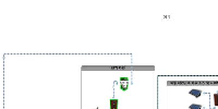 Rustrician :: RUST Electricity Simulator