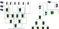 Rustrician :: RUST Electricity Simulator
