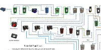 Rustrician :: RUST Electricity Simulator