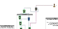 Rustrician :: RUST Electricity Simulator