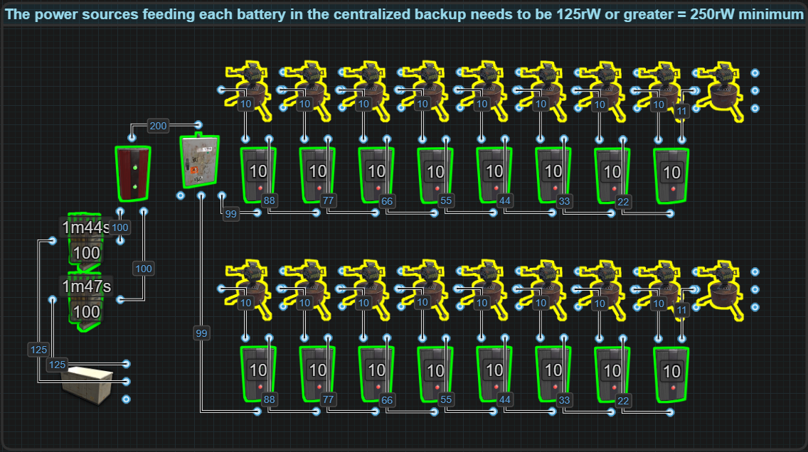Electrical Concepts