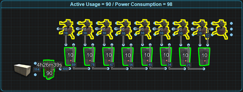 Electrical Concepts