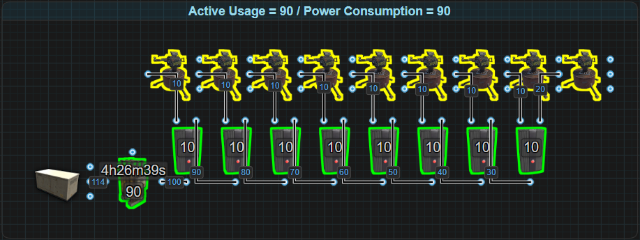 Electrical Concepts
