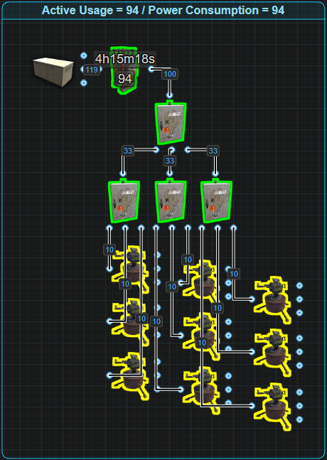 Electrical Concepts