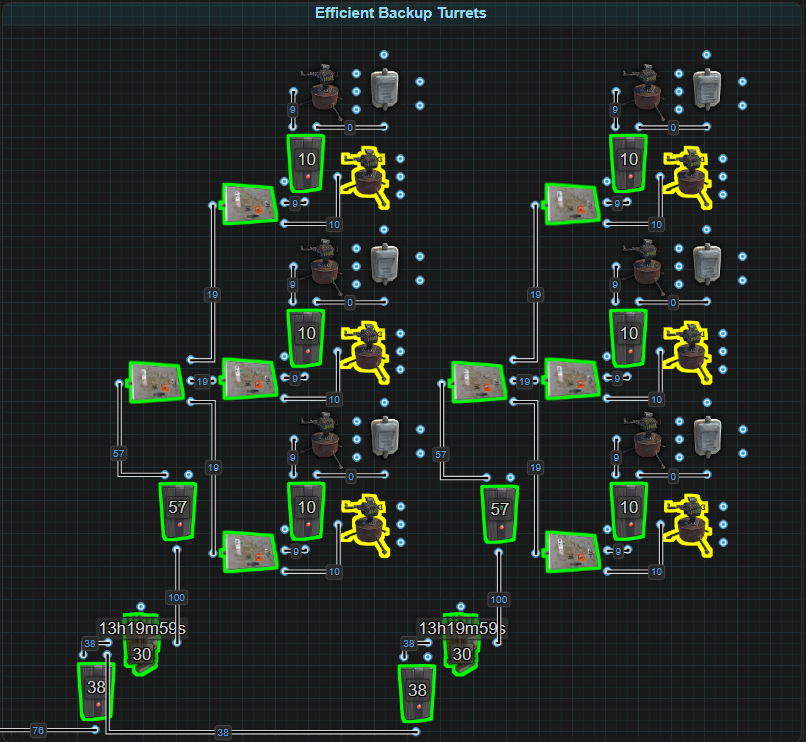 Electrical Concepts
