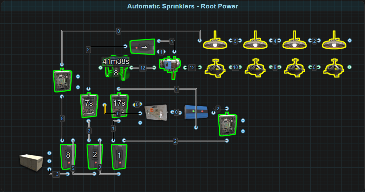 Electrical Concepts