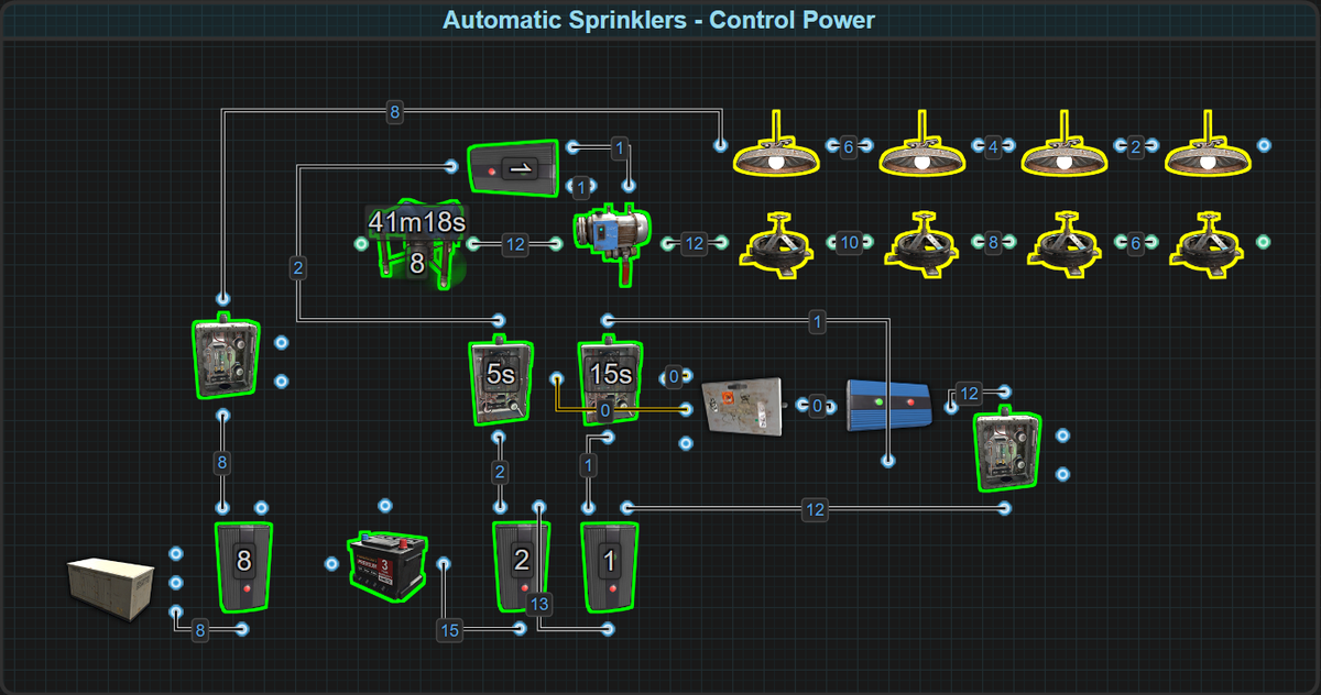 Electrical Concepts