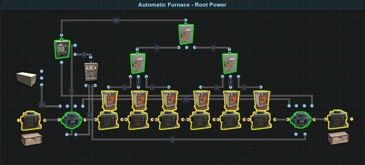 Electrical Concepts