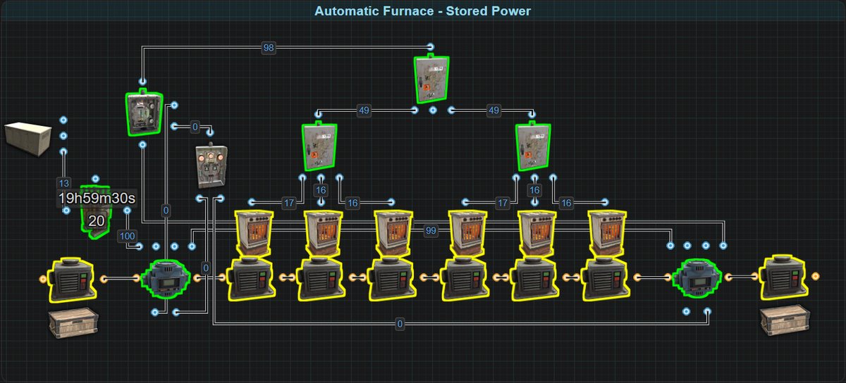Electrical Concepts