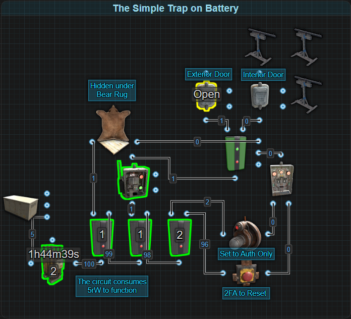 Electrical Concepts