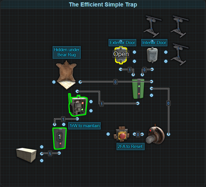 Electrical Concepts