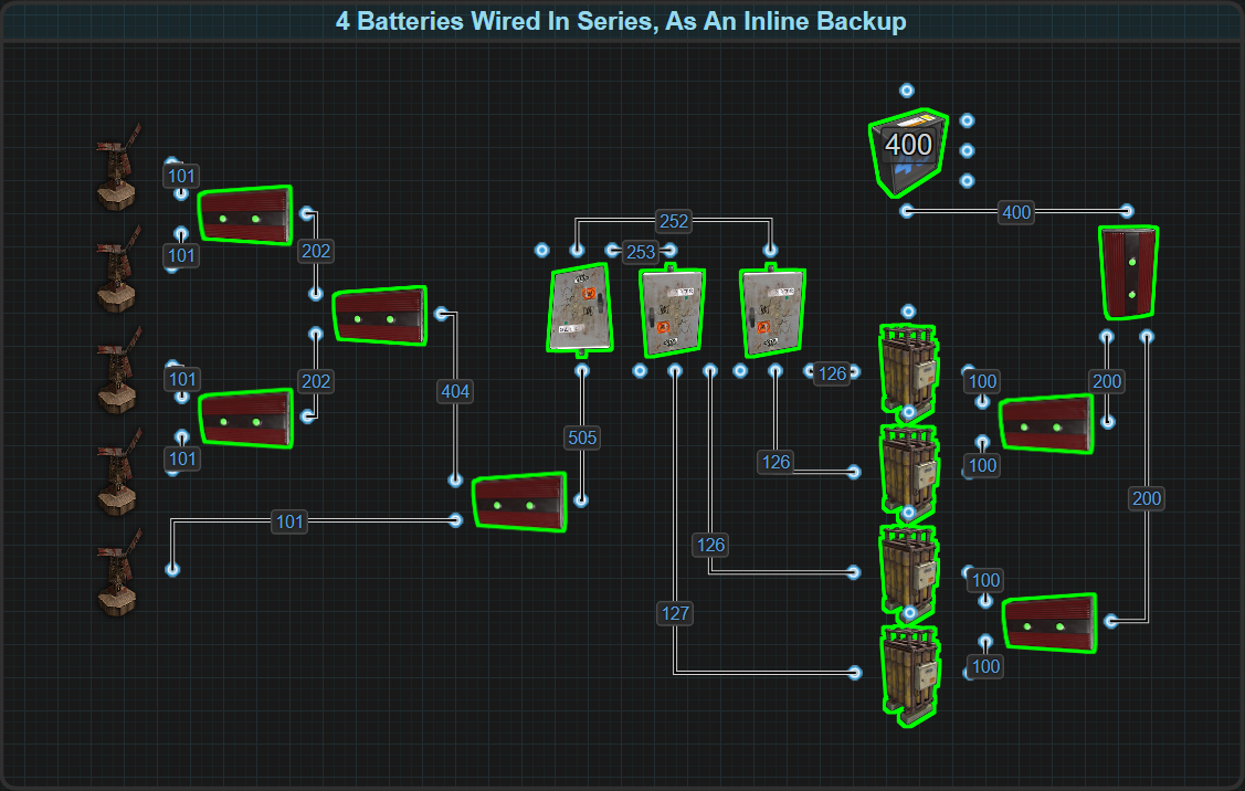 Electrical Concepts