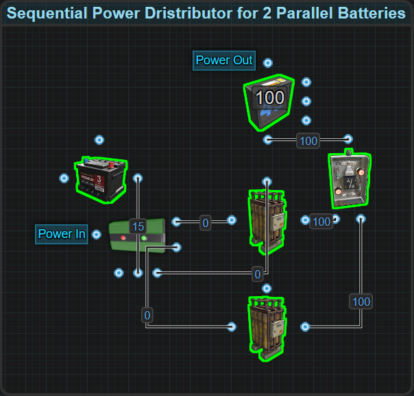 Electrical Concepts