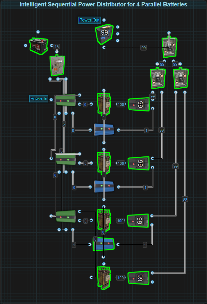 Electrical Concepts
