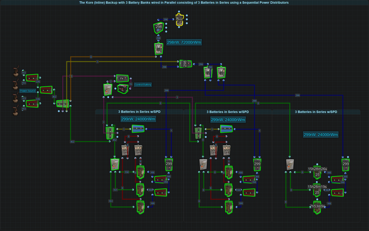 Electrical Concepts