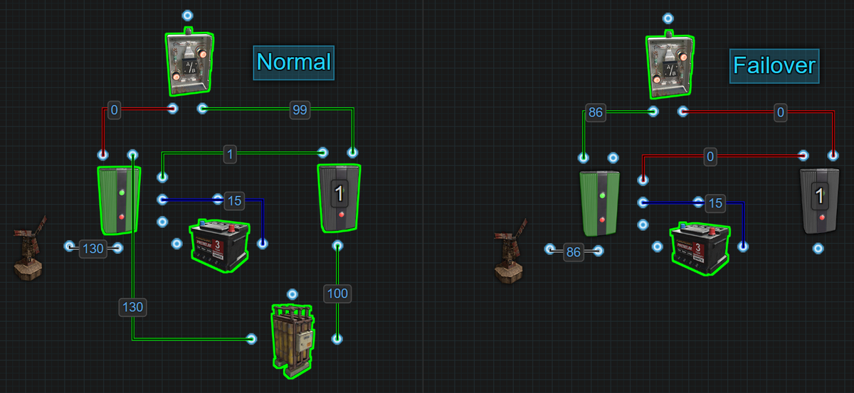 Electrical Concepts