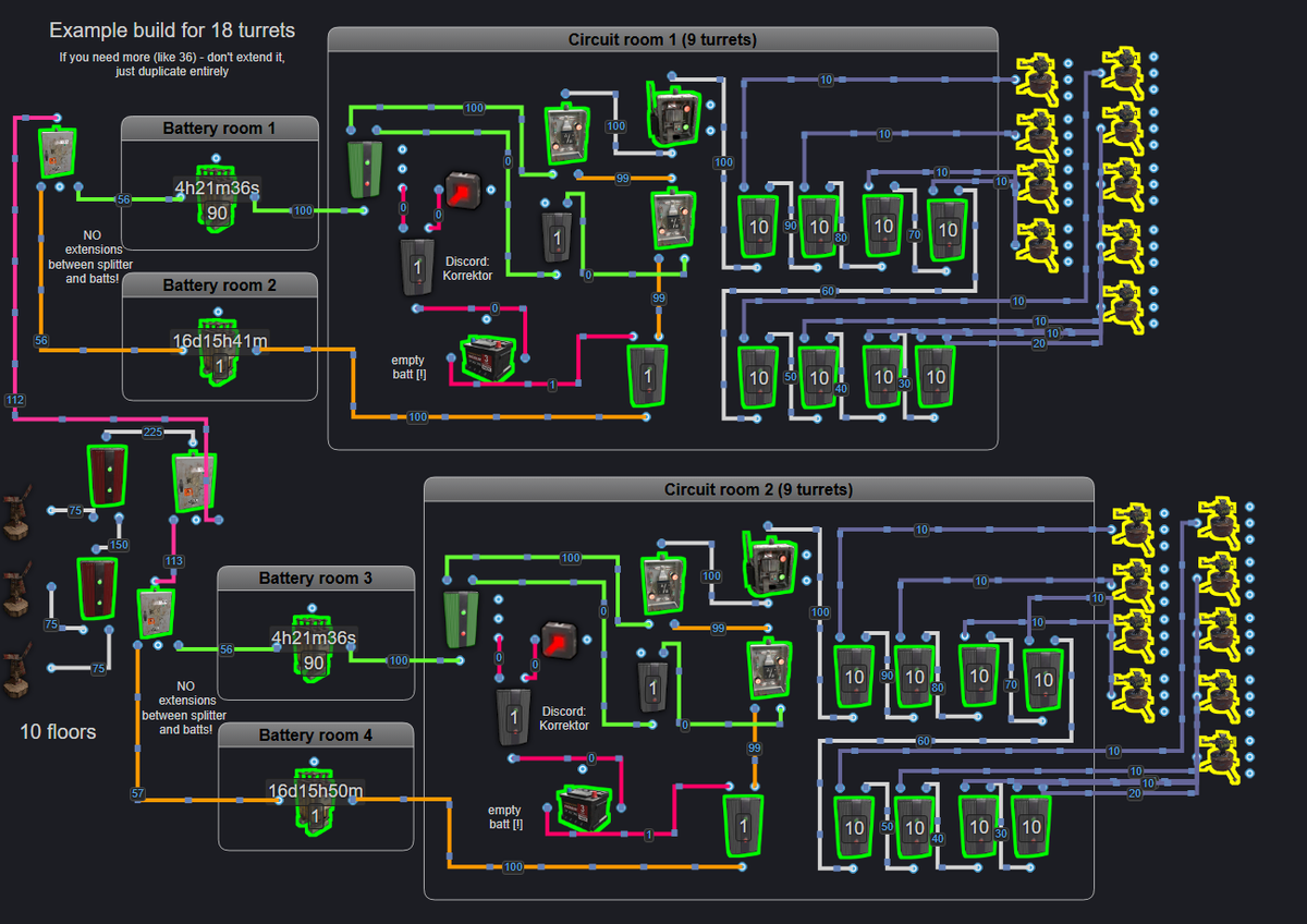 Electrical Concepts