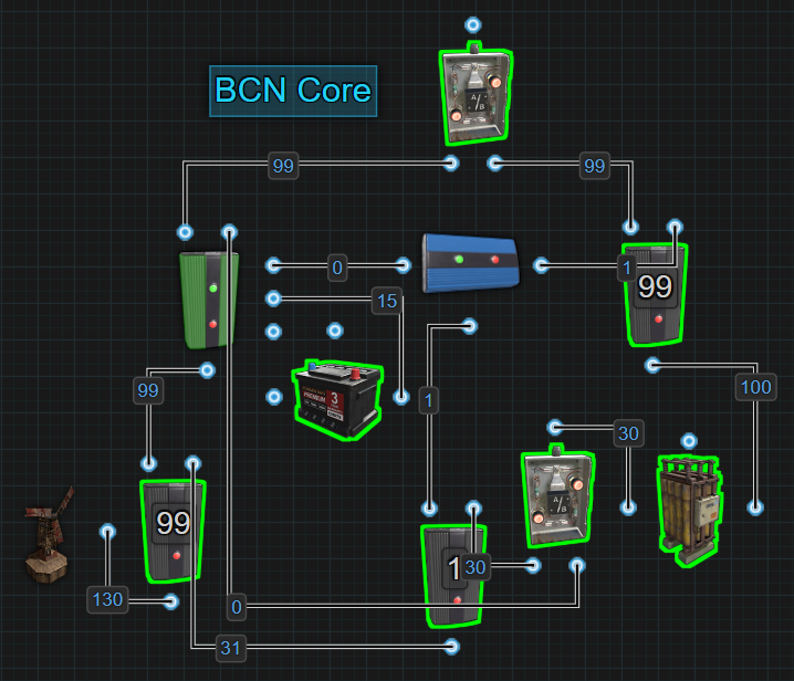 Electrical Concepts