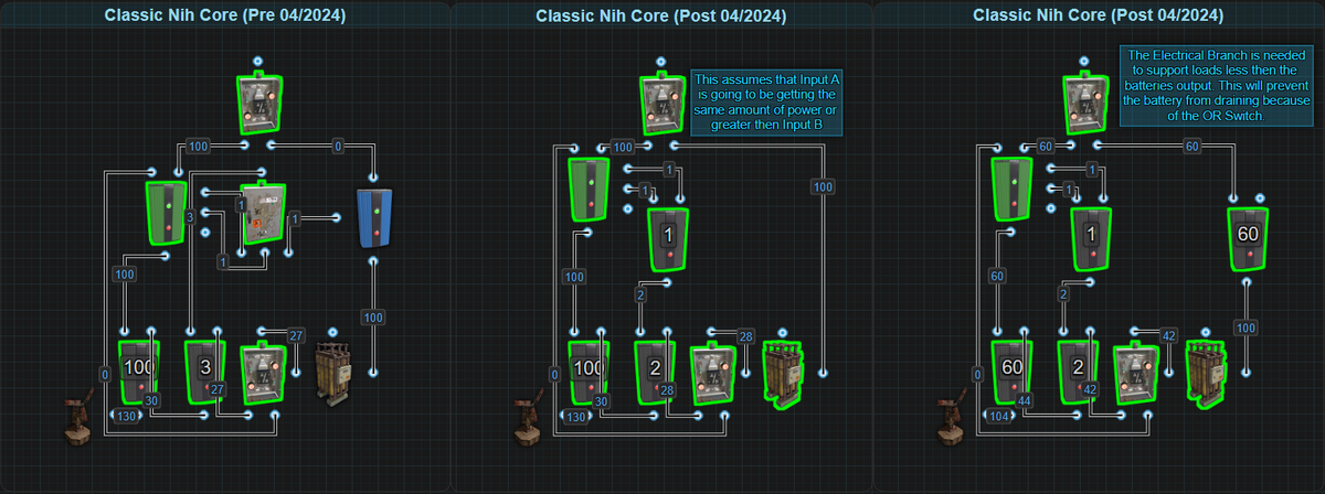 Electrical Concepts