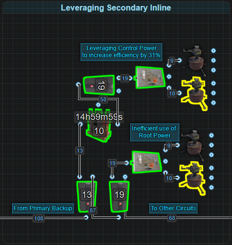 Electrical Concepts