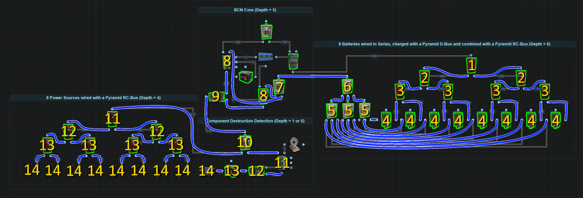 Electrical Concepts