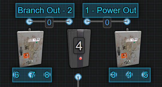 Electrical Concepts