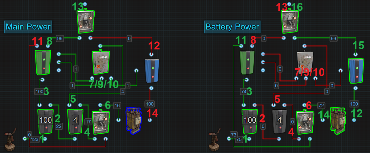 Electrical Concepts
