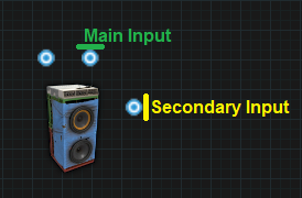 Electrical Concepts