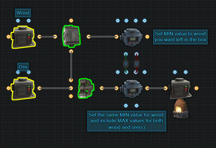 Industrial Concepts (Needs Work)