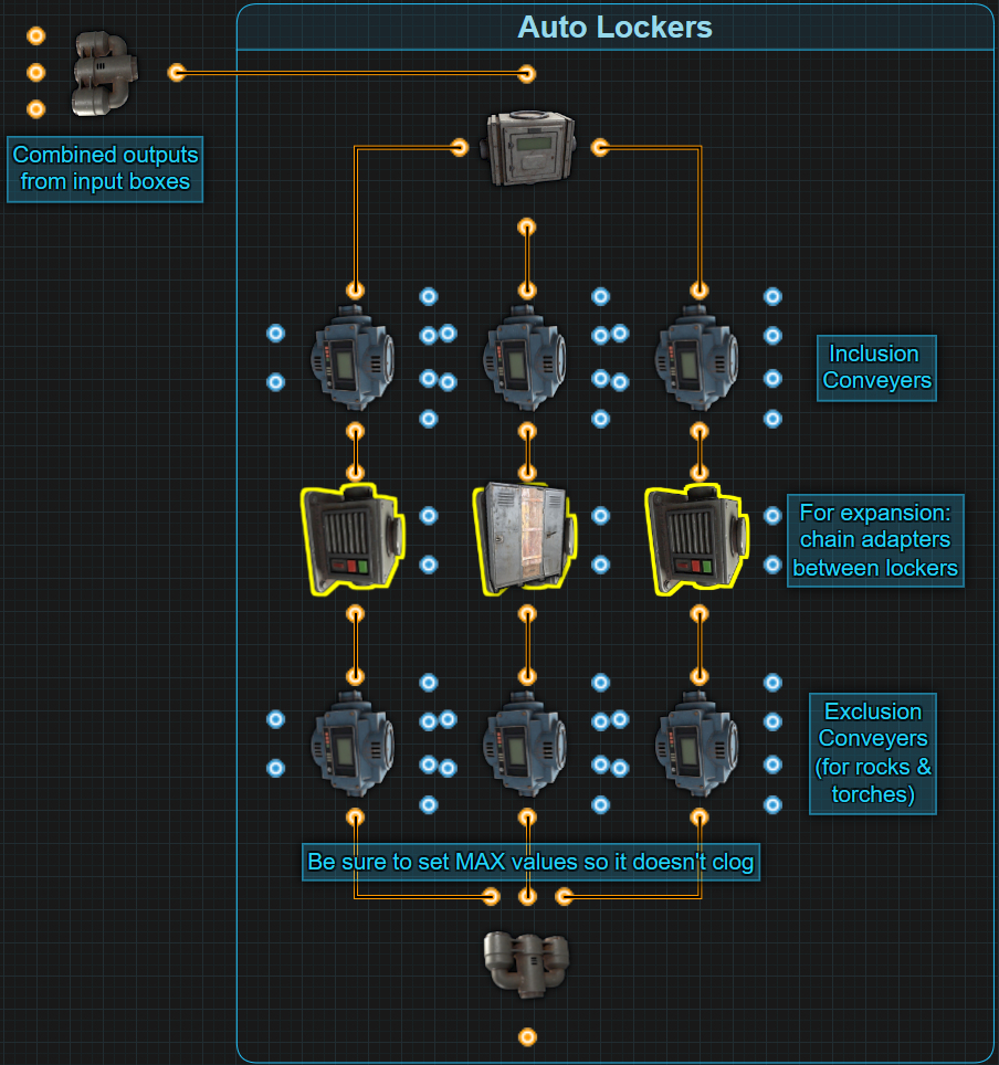 Industrial Concepts (Needs Work)